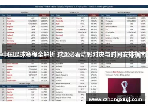中国足球赛程全解析 球迷必看精彩对决与时间安排指南